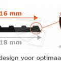 Meer loopcomfort met afgeschuinde ribbels