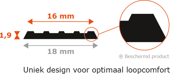 Ontwerp_Antislipstrip_Elegant Ontwerp_Antislipstrip_Elegant