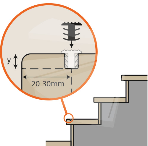 Maximale trapveiligheid